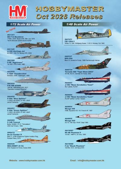 Hobby Master Archive